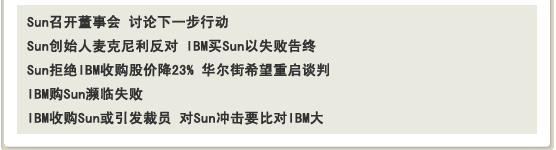SUN日落IBM？
