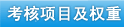 考核项目及权重