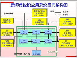 PDF下载